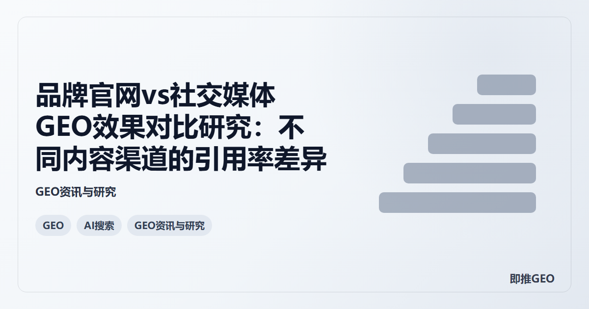 品牌官网vs社交媒体GEO效果对比研究：不同内容渠道的引用率差异