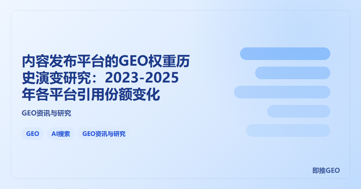 内容发布平台的GEO权重历史演变研究:2023-2025年各平台引用份额变化